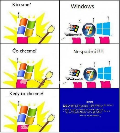  Windows 