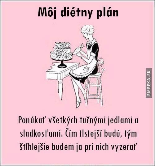  Dietní plán 