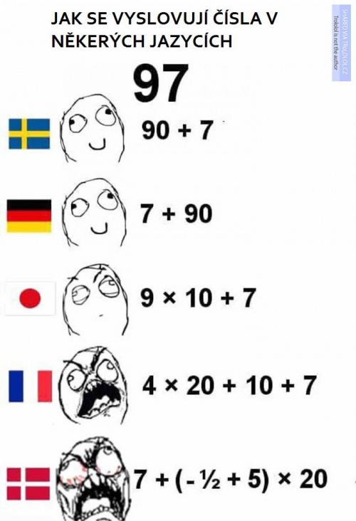  Výslovnost čísel v některých jazycích 