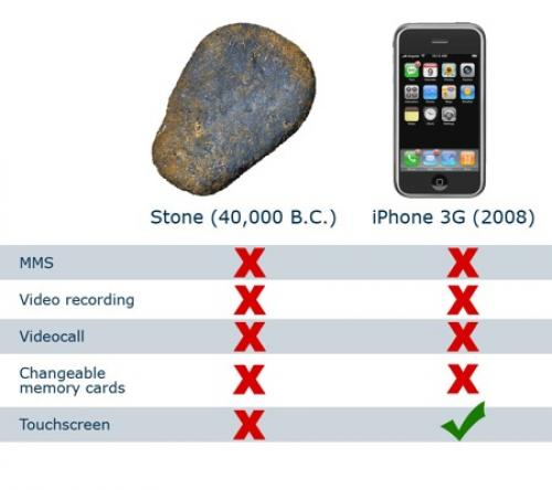  iphone vs kámen 