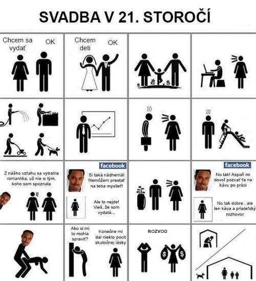  Svatba  