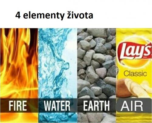 Elementy