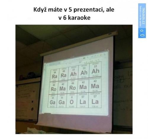  Hudba v chemii 