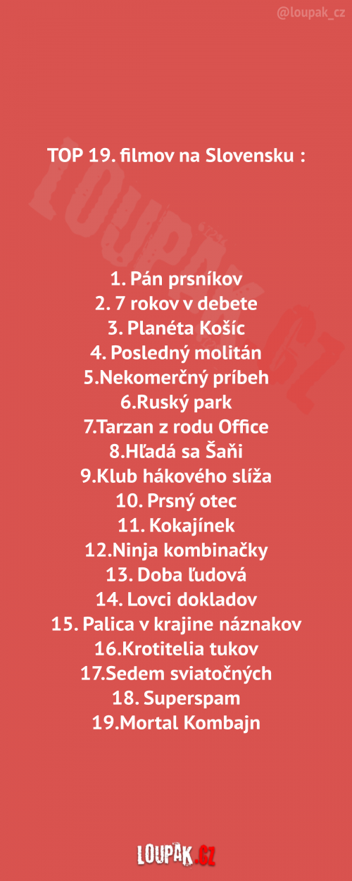  Top 19 filmů na Slovensku 