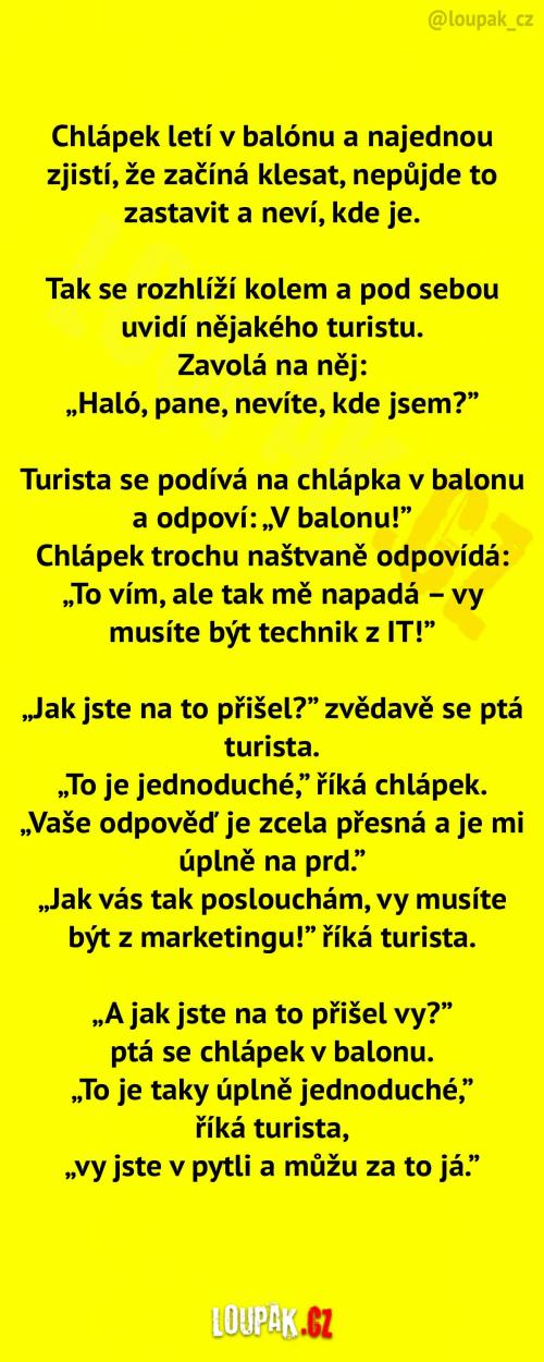 Problematická situace v balónu Problematická situace v balónu