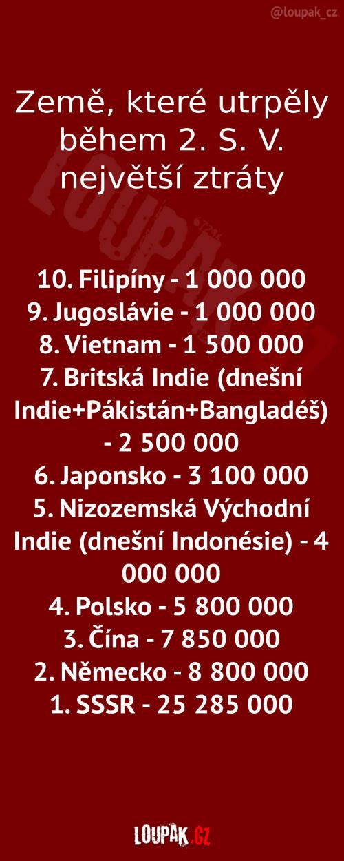 Největší ztráty během 2. S.V.  Největší ztráty během 2. S.V.