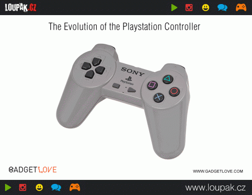  Vývoj PlayStation ovladačů 