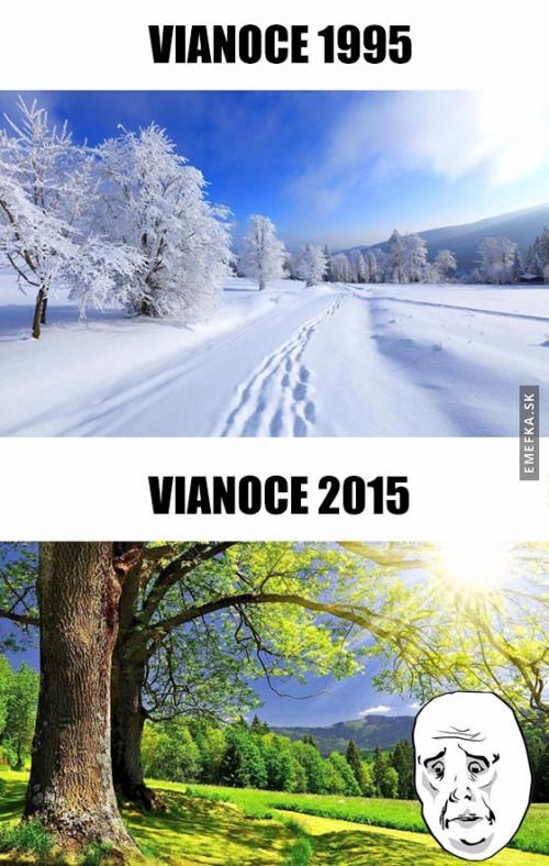  Zima 1995 vs 2015 