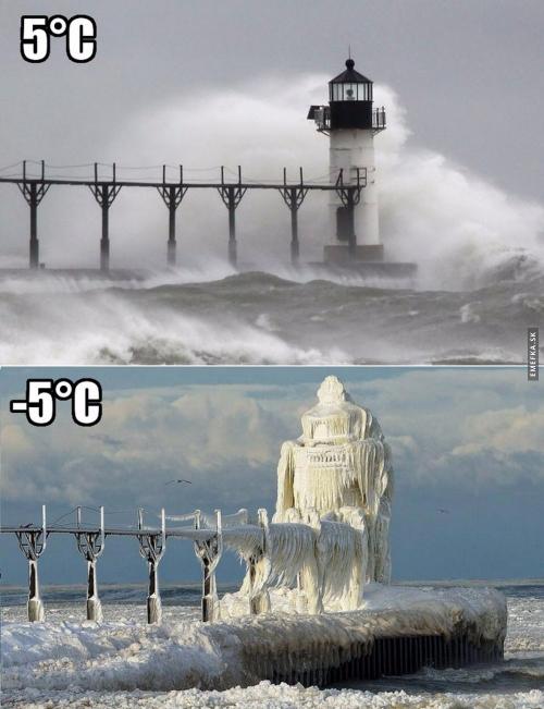 5°C