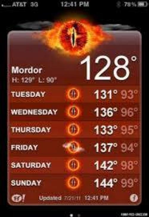  Mordor 