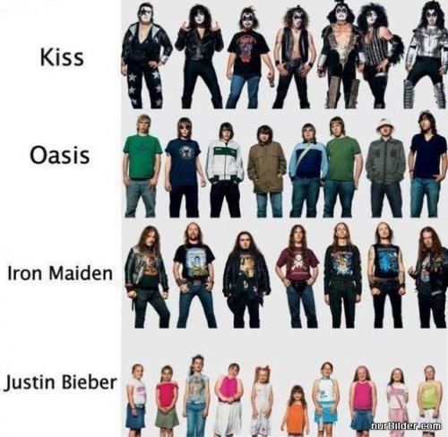  Kiss vs. Justin Bieber 