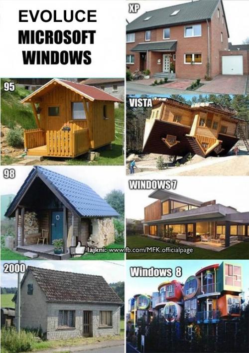 Windows evoluce