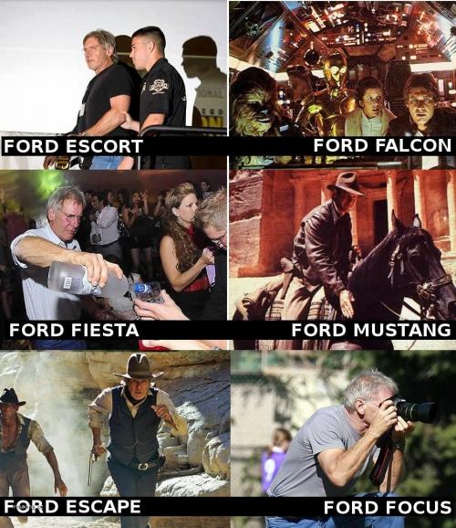  Ford a jeho příběh 