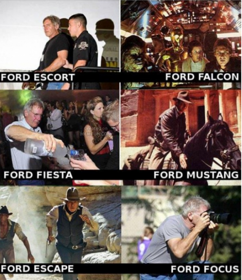  Ford a různé typy 