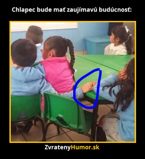  Zajímavá budoucnost 