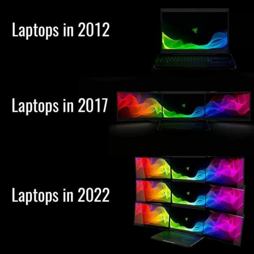 Laptops
