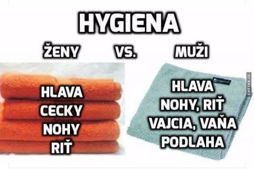  Hygiena mužů vs. žen 