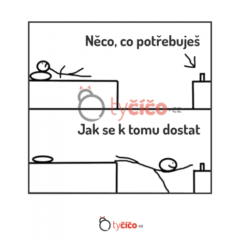 Snadnéé