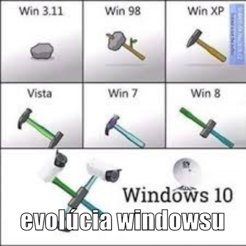  Evoluce windowsu 