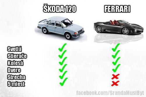  Srovnávač aut, Škoda vs. Ferrari 