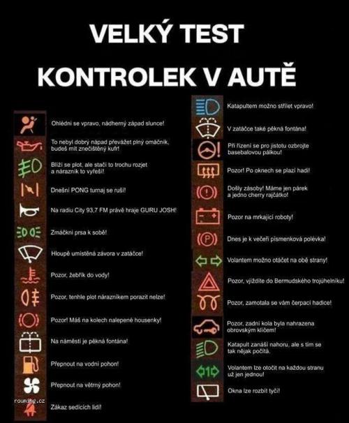 Kontrolky V Autě | Loupak.cz