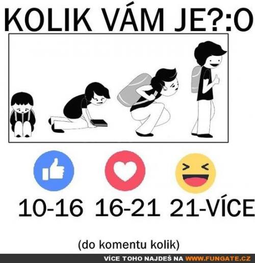  Kolik vám je 