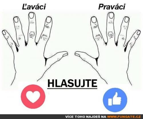  Jste leváci nebo praváci 