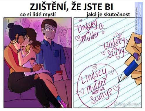 Bi