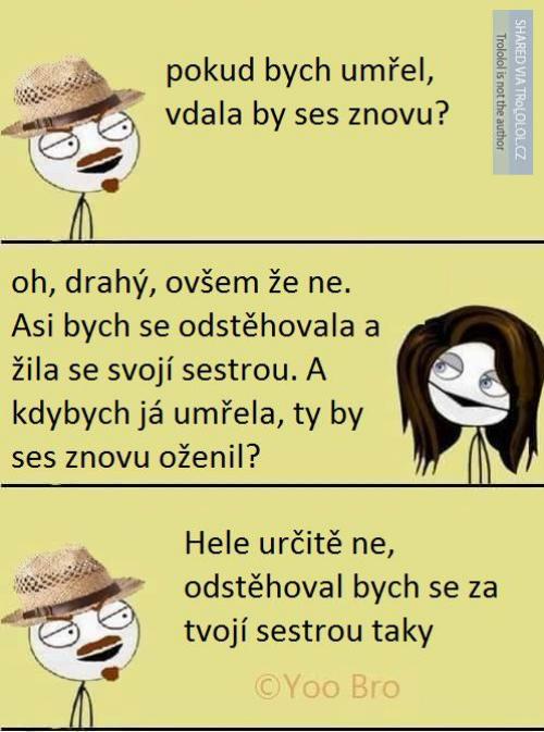  Důvěra 