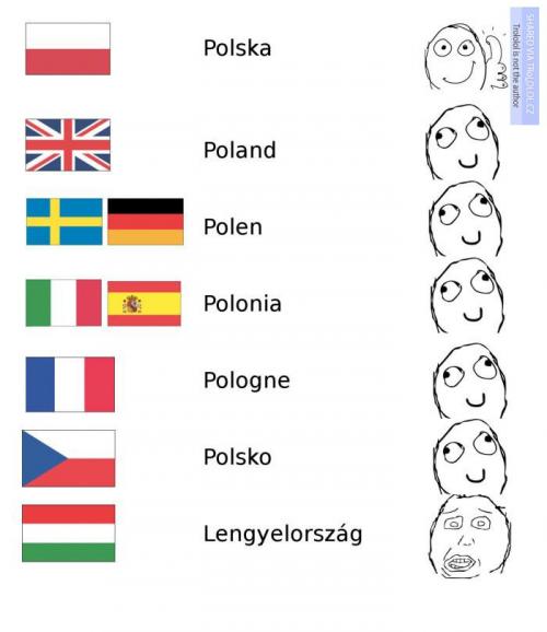  Polsko jinak v jiných zemí 