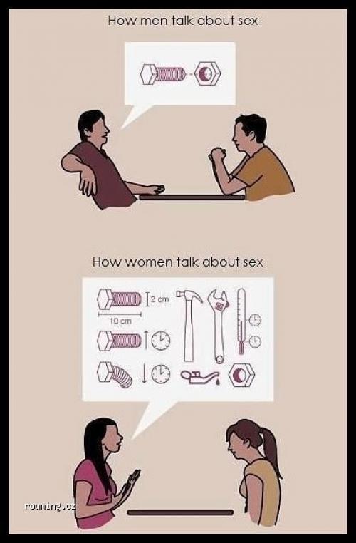 Muži a ženy o sexu
