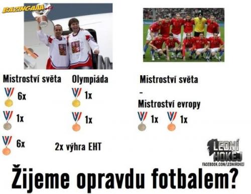  Český sport je hokej 