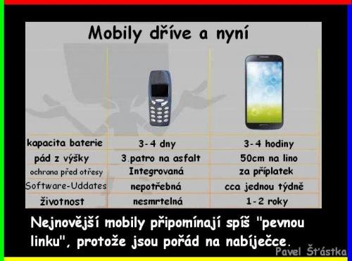  Mobily 