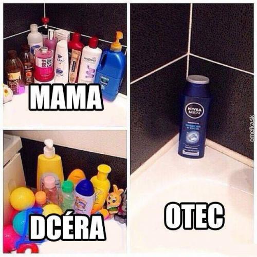 Hygiena v rodině