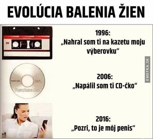  Evoluce 