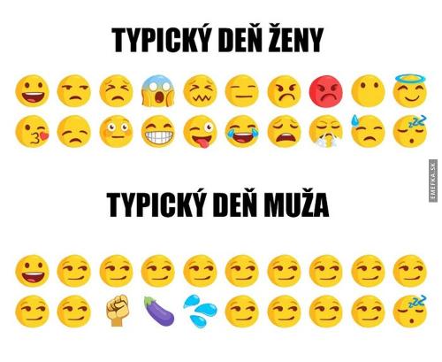  Typický den 