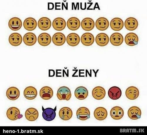  Den muže vs ženy 