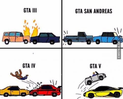 Jak šel ten čas s GTA
