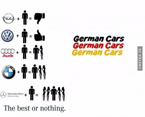 Pravda o nemeckých autech
