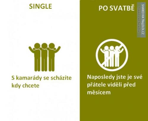 Single vs Po svatbě