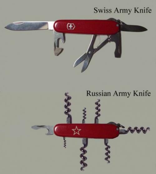  Nože 
