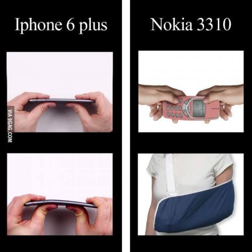  Jaký je rozdíl mezi Iphonem 6 plus a Nokiou 3310 