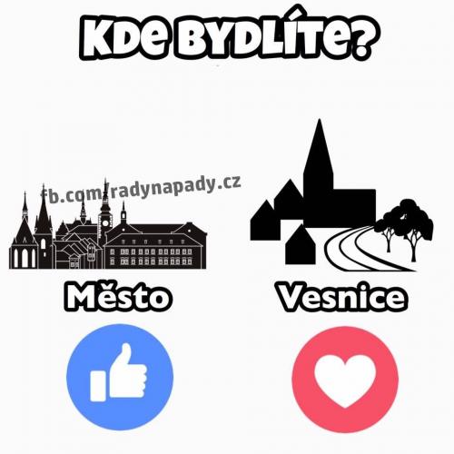  Kde bydlíte? 