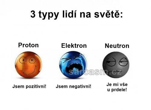  3 Typy lidí na světě 