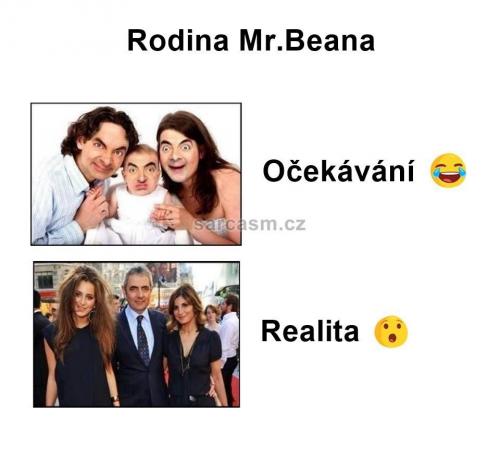  Rodina Beana 