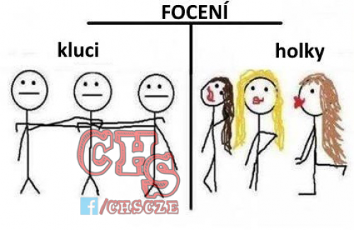  Focení 