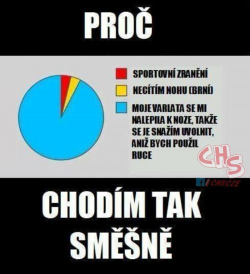  Proč 