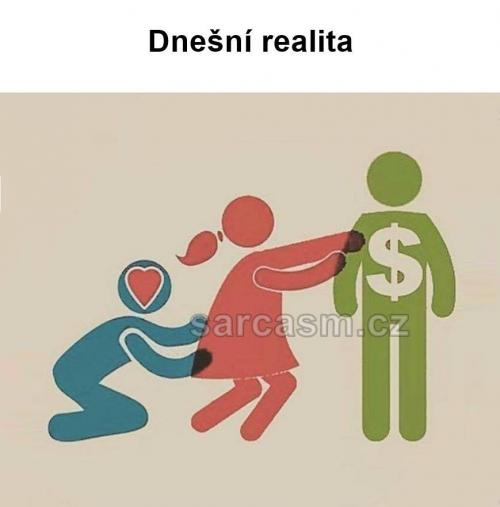  Dnešní realita 