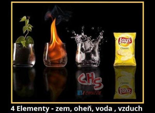 Elementy