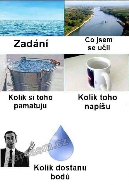  Zadání 